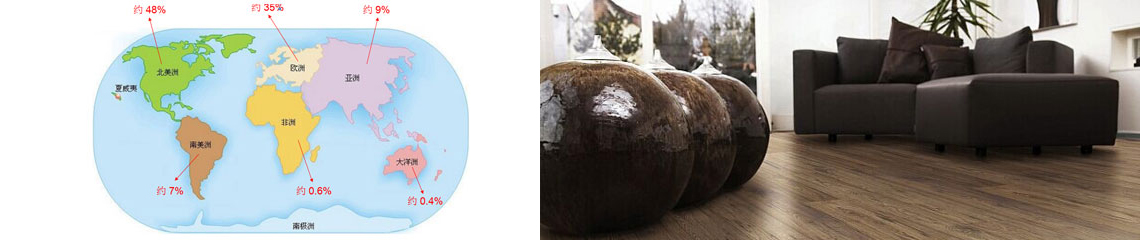 KAINDL拉菲系列4074SQ产品单一花色全球总销量超过200万平方米